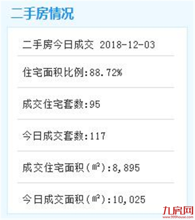 厦门房产,厦门房地产,厦门新房,九房网,厦门房产 厦门房产,厦门房地产,厦门新房,九房网,厦门房产