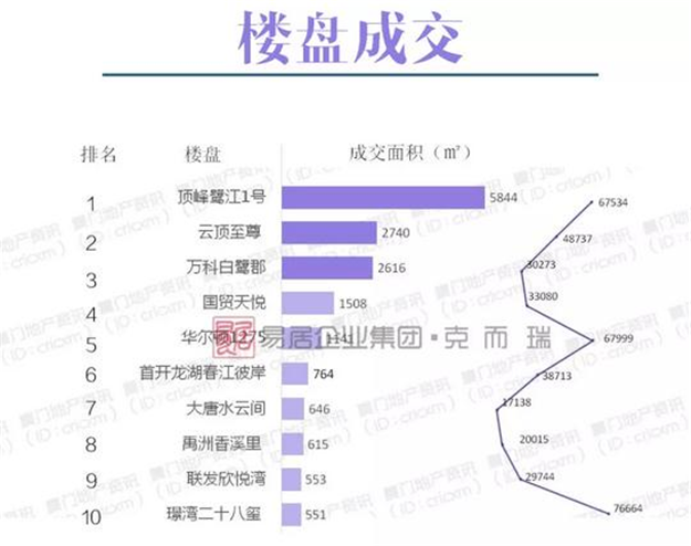 厦门房产,厦门房地产,厦门新房,九房网,厦门房产 厦门房产,厦门房地产,厦门新房,九房网,厦门房产