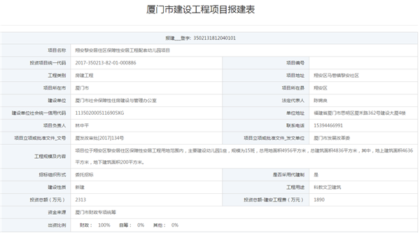 首创2.9亿竞得翔安地块,将建翔安首座奥特莱斯——九房网 首创2.9亿竞得翔安地块,将建翔安首座奥特莱斯——九房网