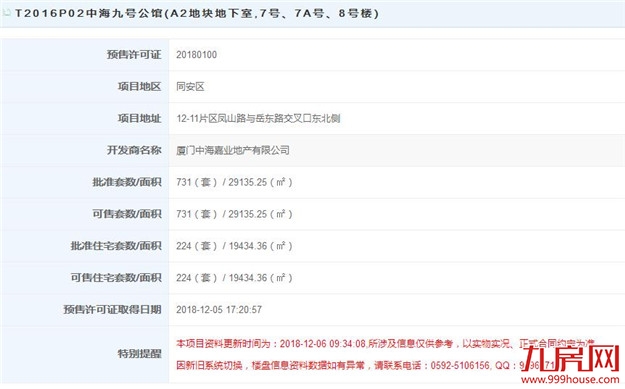 厦门房产,厦门房地产,厦门新房,九房网,厦门房产