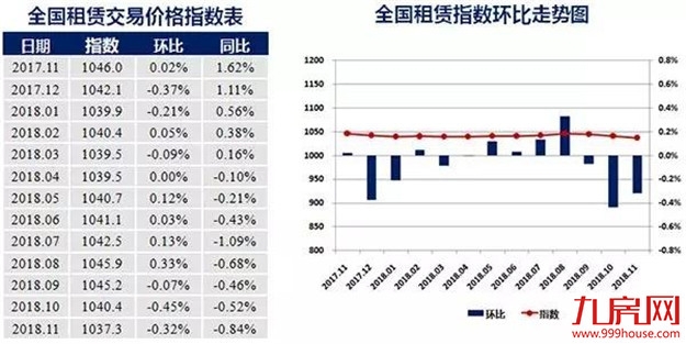 厦门房产,厦门房地产,厦门新房,九房网,厦门房产 厦门房产,厦门房地产,厦门新房,九房网,厦门房产