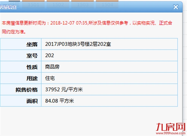 快讯！最低3.7万/㎡！最高5万/㎡！建发央著预售获批——九房网