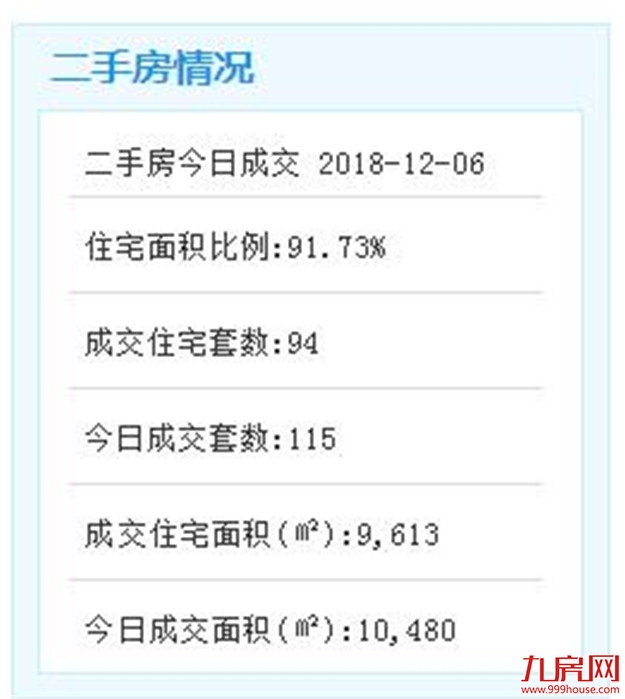 厦门房产,厦门房地产,厦门新房,九房网,厦门房产 厦门房产,厦门房地产,厦门新房,九房网,厦门房产