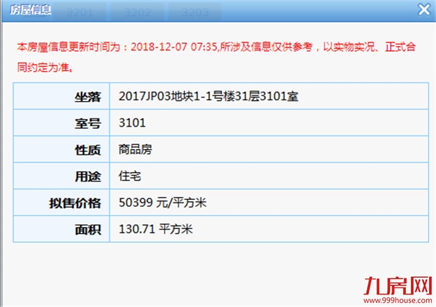 快讯！最低3.9万/㎡！最高5万/㎡！建发央著预售获批——九房网