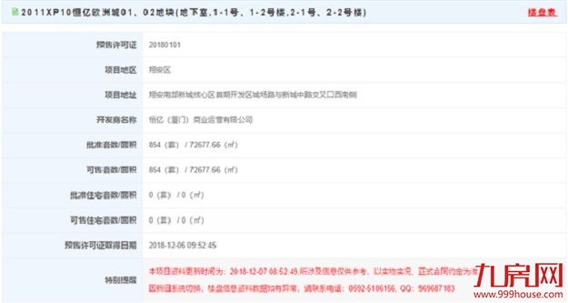 厦门房产,厦门房地产,厦门新房,九房网,厦门房产