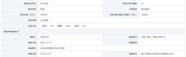 厦门房产,厦门房地产,厦门新房,九房网,厦门房产