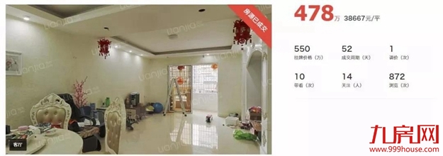 厦门首份二手房板块梯度表曝光!性价比最高的是...——九房网 厦门首份二手房板块梯度表曝光!性价比最高的是...——九房网