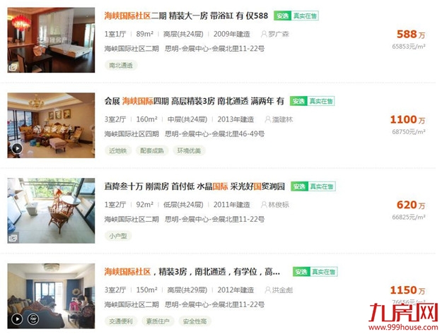 厦门房产,厦门房地产,厦门新房,九房网,厦门房产