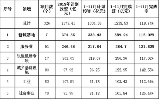 厦门房产,厦门房地产,厦门新房,九房网,厦门房产 厦门房产,厦门房地产,厦门新房,九房网,厦门房产