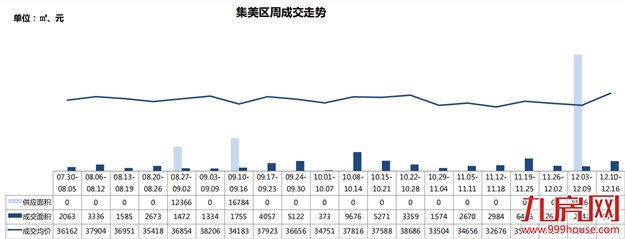 厦门房产,厦门房地产,厦门新房,九房网,厦门房产 厦门房产,厦门房地产,厦门新房,九房网,厦门房产