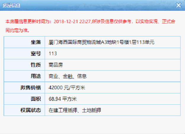 冬至营销花样多，最高优惠50万！楼市年底最后一波促销来临——九房网