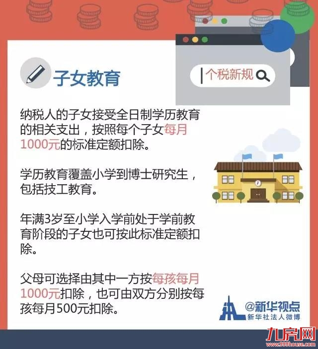 新个税专项扣除细则来了！每年最高扣除15.44万，来看看你能省多少钱——九房网