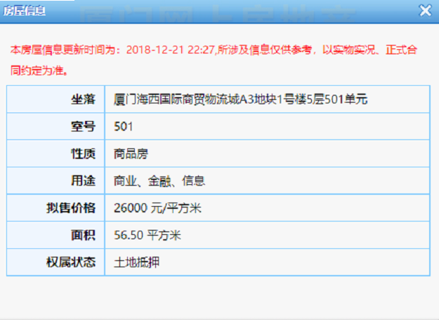 冬至营销花样多，最高优惠50万！楼市年底最后一波促销来临——九房网