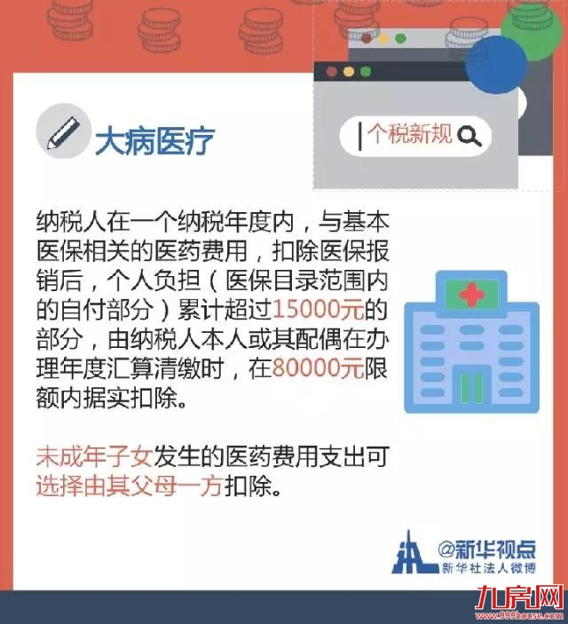 新个税专项扣除细则来了！每年最高扣除15.44万，来看看你能省多少钱——九房网