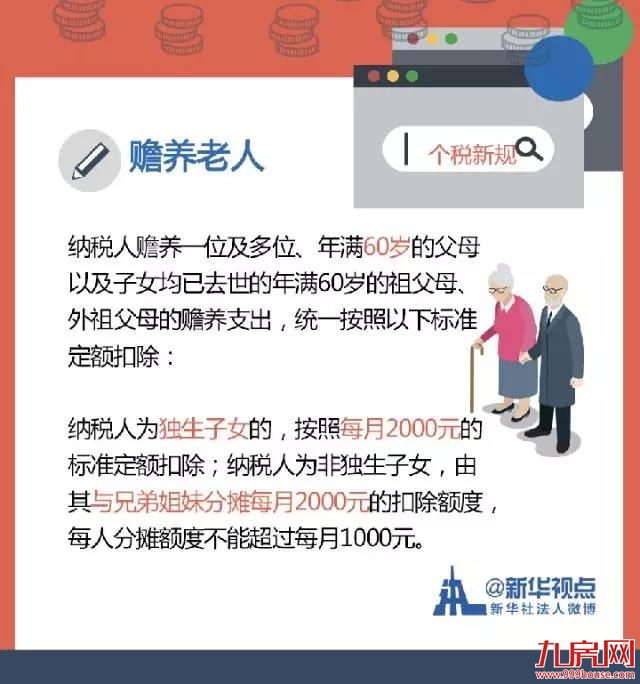 新个税专项扣除细则来了！每年最高扣除15.44万，来看看你能省多少钱——九房网