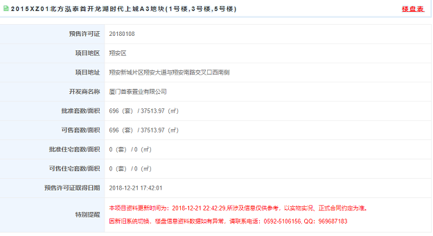 冬至营销花样多，最高优惠50万！楼市年底最后一波促销来临——九房网