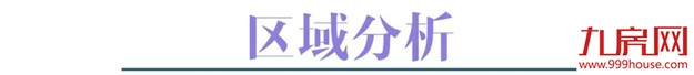 上周厦门写字楼环比上涨208910.8%,二手房客户入市意愿增强——九房网 上周厦门写字楼环比上涨208910.8%,二手房客户入市意愿增强——九房网