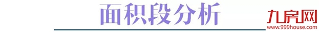 上周厦门写字楼环比上涨208910.8%,二手房客户入市意愿增强——九房网 上周厦门写字楼环比上涨208910.8%,二手房客户入市意愿增强——九房网