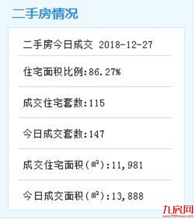 教育开挂！双十翔安校区、厦门实小翔安校区拟12月30日动工！——九房网