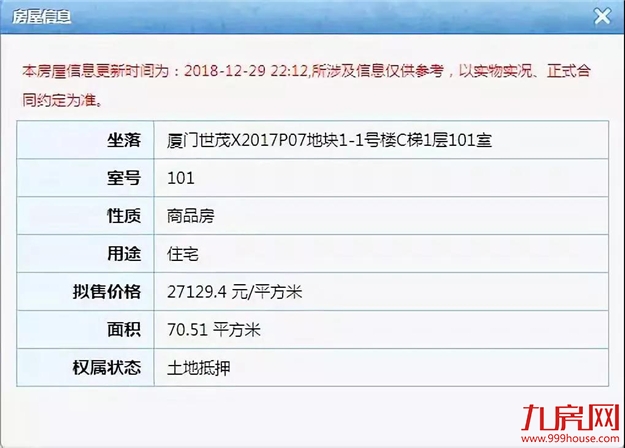 厦门房产,厦门房地产,厦门新房,九房网,厦门房产
