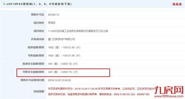 厦门房产,厦门房地产,厦门新房,九房网,厦门房产