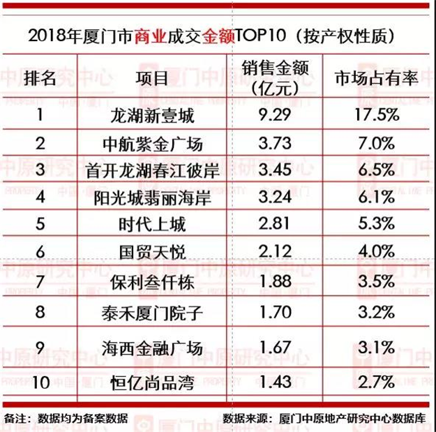 厦门房产,厦门房地产,厦门新房,九房网,厦门房产 厦门房产,厦门房地产,厦门新房,九房网,厦门房产