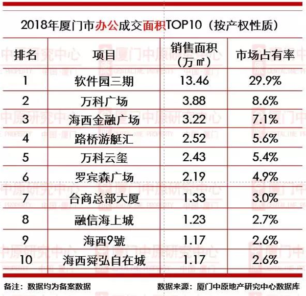 厦门房产,厦门房地产,厦门新房,九房网,厦门房产 厦门房产,厦门房地产,厦门新房,九房网,厦门房产