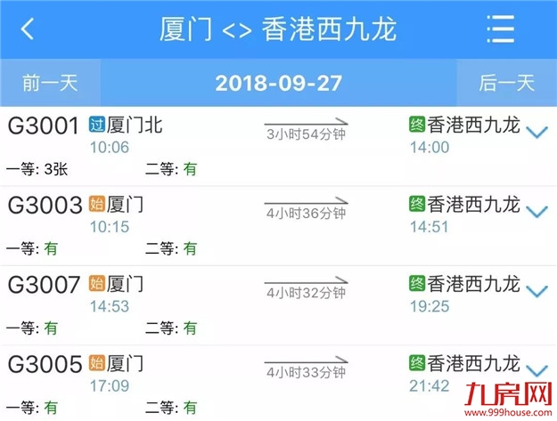厦门要大翻身了，多个好消息集中爆发！2019年的厦门将有大变化..——九房网