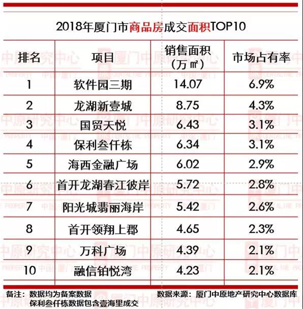 厦门房产,厦门房地产,厦门新房,九房网,厦门房产 厦门房产,厦门房地产,厦门新房,九房网,厦门房产