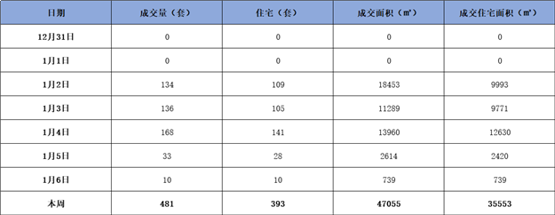 厦门房产,厦门房地产,厦门新房,九房网,厦门房产 厦门房产,厦门房地产,厦门新房,九房网,厦门房产
