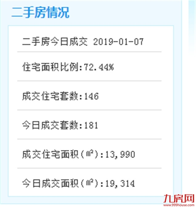厦门税务局发布社保费减负政策——九房网 厦门税务局发布社保费减负政策——九房网
