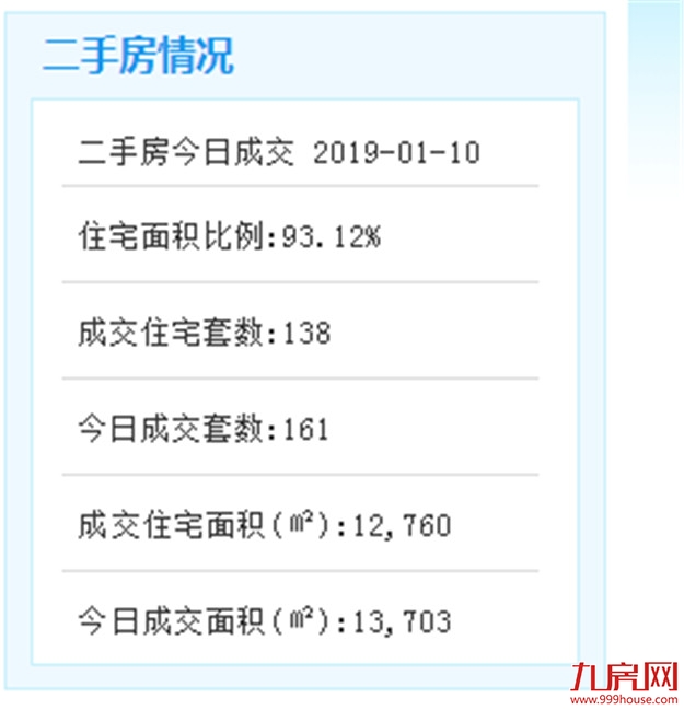 厦门房产,厦门房地产,厦门新房,九房网,厦门房产 厦门房产,厦门房地产,厦门新房,九房网,厦门房产