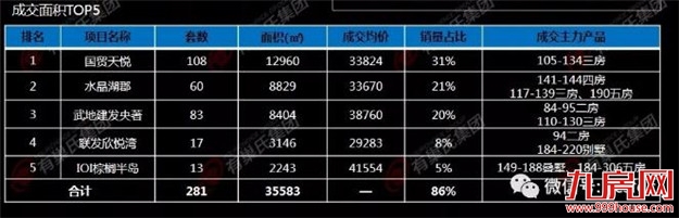 厦门房产,厦门房地产,厦门新房,九房网,厦门房产