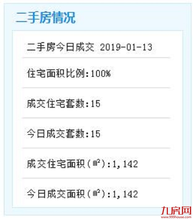 厦门房产,厦门房地产,厦门新房,九房网,厦门房产 厦门房产,厦门房地产,厦门新房,九房网,厦门房产