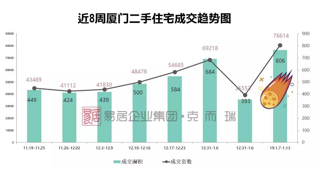 厦门房产,厦门房地产,厦门新房,九房网,厦门房产 厦门房产,厦门房地产,厦门新房,九房网,厦门房产