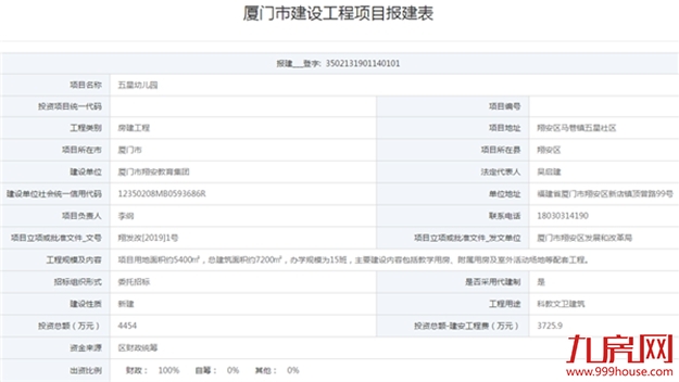 厦门房产,厦门房地产,厦门新房,九房网,厦门房产