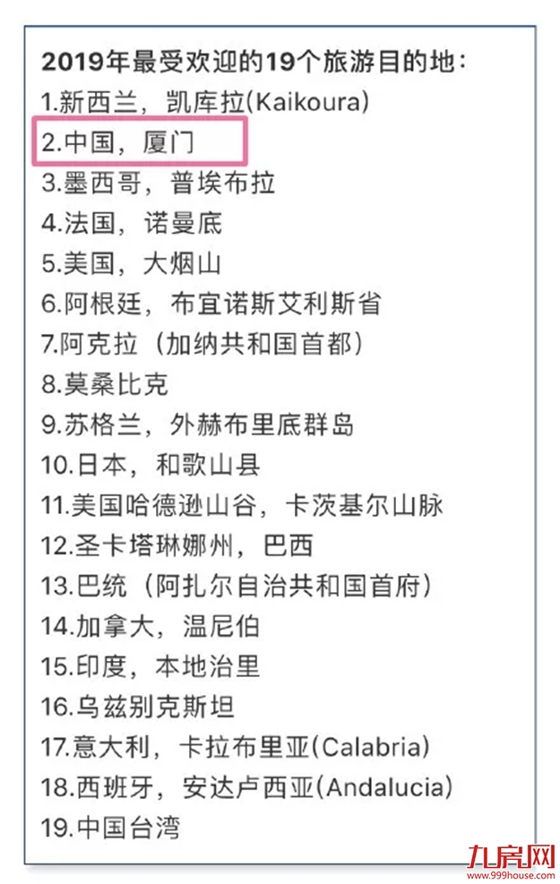 厦门房产,厦门房地产,厦门新房,九房网,厦门房产 厦门房产,厦门房地产,厦门新房,九房网,厦门房产