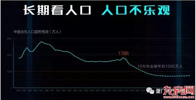 厦门房产,厦门房地产,厦门新房,九房网,厦门房产 厦门房产,厦门房地产,厦门新房,九房网,厦门房产