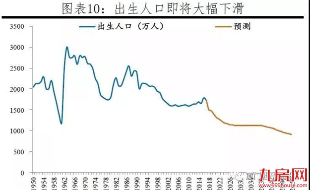 厦门房产,厦门房地产,厦门新房,九房网,厦门房产 厦门房产,厦门房地产,厦门新房,九房网,厦门房产