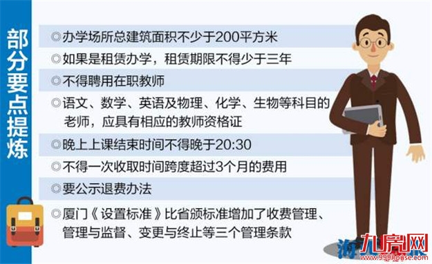 厦门房产,厦门房地产,厦门新房,九房网,厦门房产