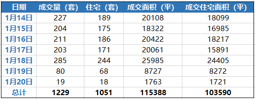 厦门房产,厦门房地产,厦门新房,九房网,厦门房产 厦门房产,厦门房地产,厦门新房,九房网,厦门房产