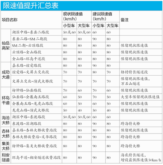 厦门房产,厦门房地产,厦门新房,九房网,厦门房产 厦门房产,厦门房地产,厦门新房,九房网,厦门房产