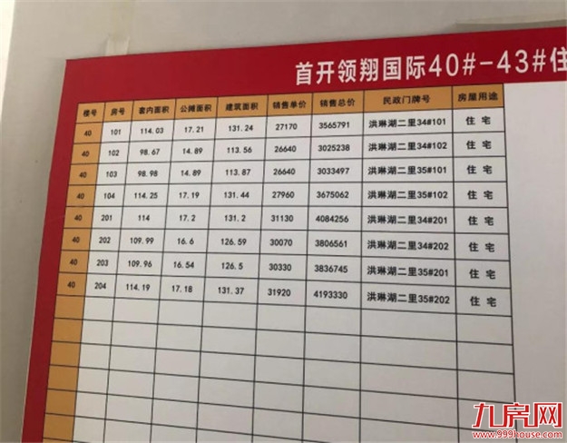 厦门房产,厦门房地产,厦门新房,九房网,厦门房产