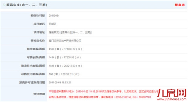 厦门房产,厦门房地产,厦门新房,九房网,厦门房产