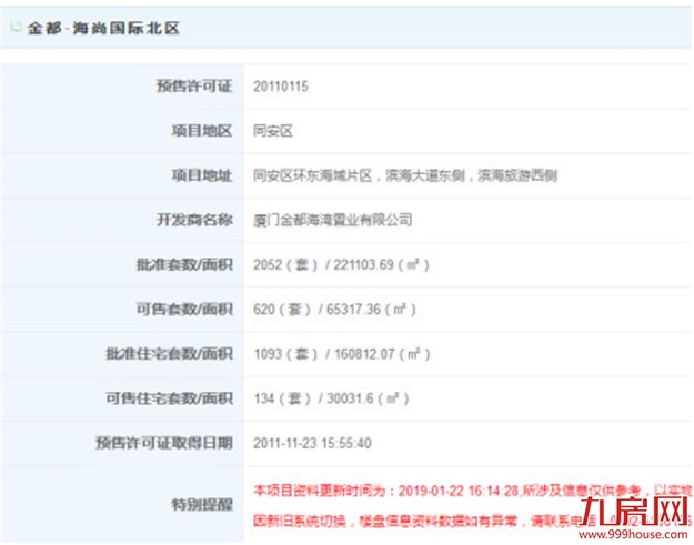 厦门房产,厦门房地产,厦门新房,九房网,厦门房产