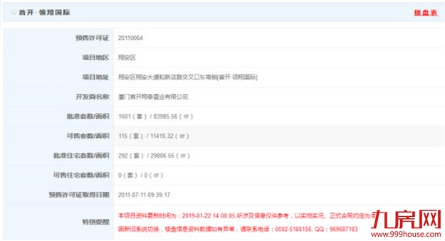 厦门房产,厦门房地产,厦门新房,九房网,厦门房产