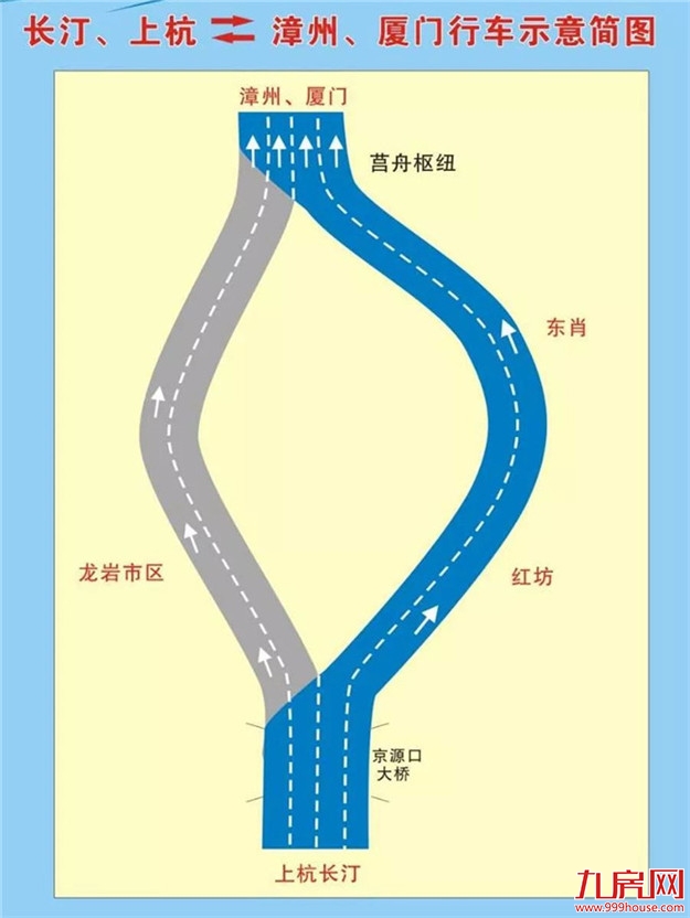 厦门房产,厦门房地产,厦门新房,九房网,厦门房产