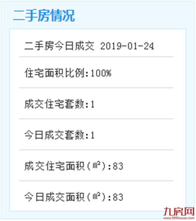 提速！1月31日起，厦门7条道路最高限速90！一定有你经常走的——九房网