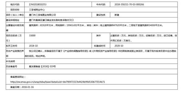 点赞!必须在厦门买房的12大理由!2020年的厦门给你答案!——九房网 点赞!必须在厦门买房的12大理由!2020年的厦门给你答案!——九房网
