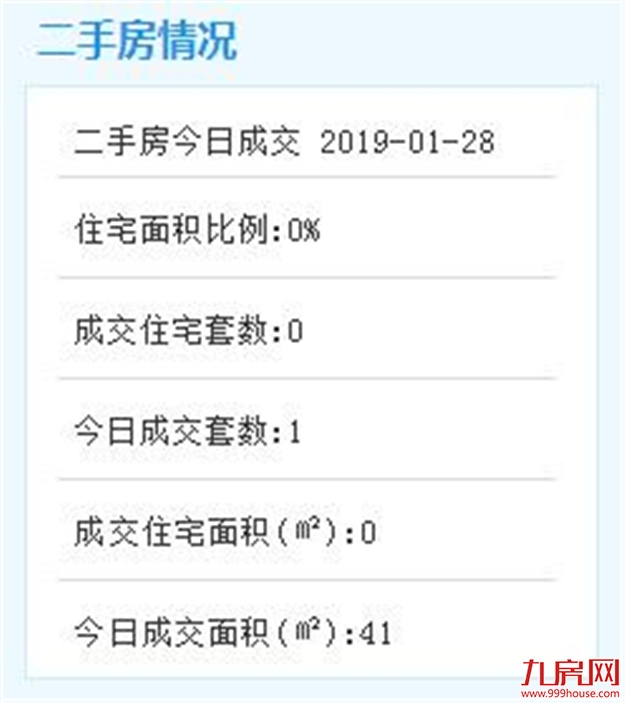 厦门房产,厦门房地产,厦门新房,九房网,厦门房产 厦门房产,厦门房地产,厦门新房,九房网,厦门房产